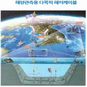 11. 해양관측용 다목적 해저케이블(0).PNG